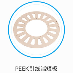樣品展示