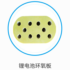 樣品展示
